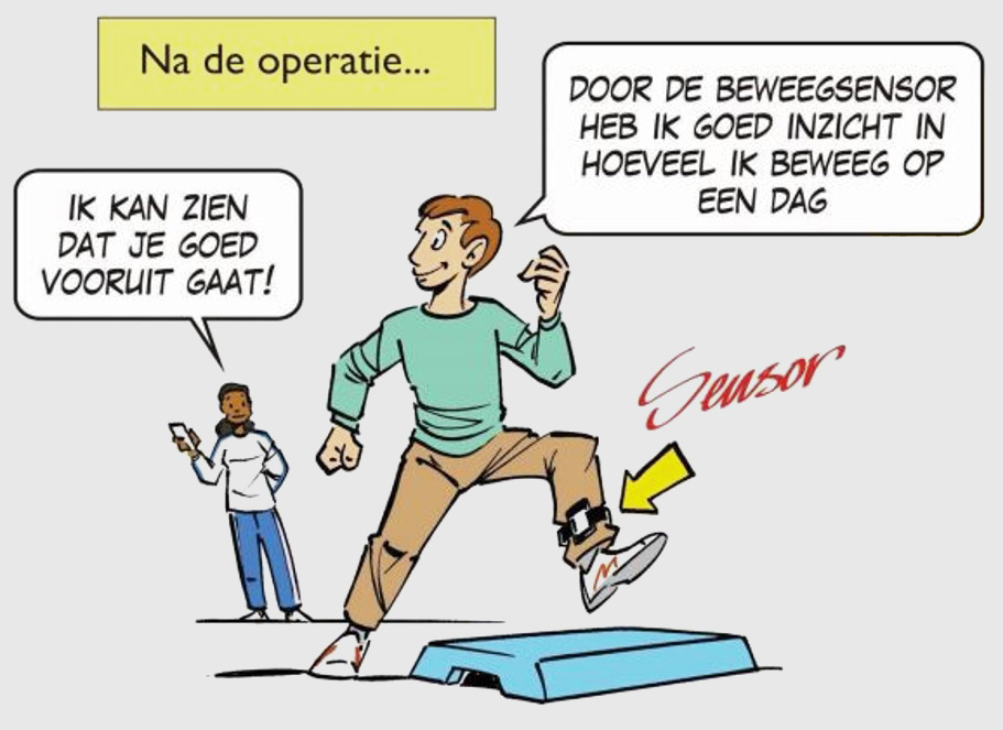 image Verbeteren terugkeer naar werk na een chirurgische ingreep